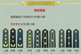 开云官网注册登录截图2